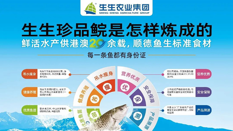 水產(chǎn)前沿：日本累計(jì)排污超2.3萬噸！淡水養(yǎng)殖的機(jī)會來了！標(biāo)準(zhǔn)化健康養(yǎng)殖提升淡水魚品質(zhì)